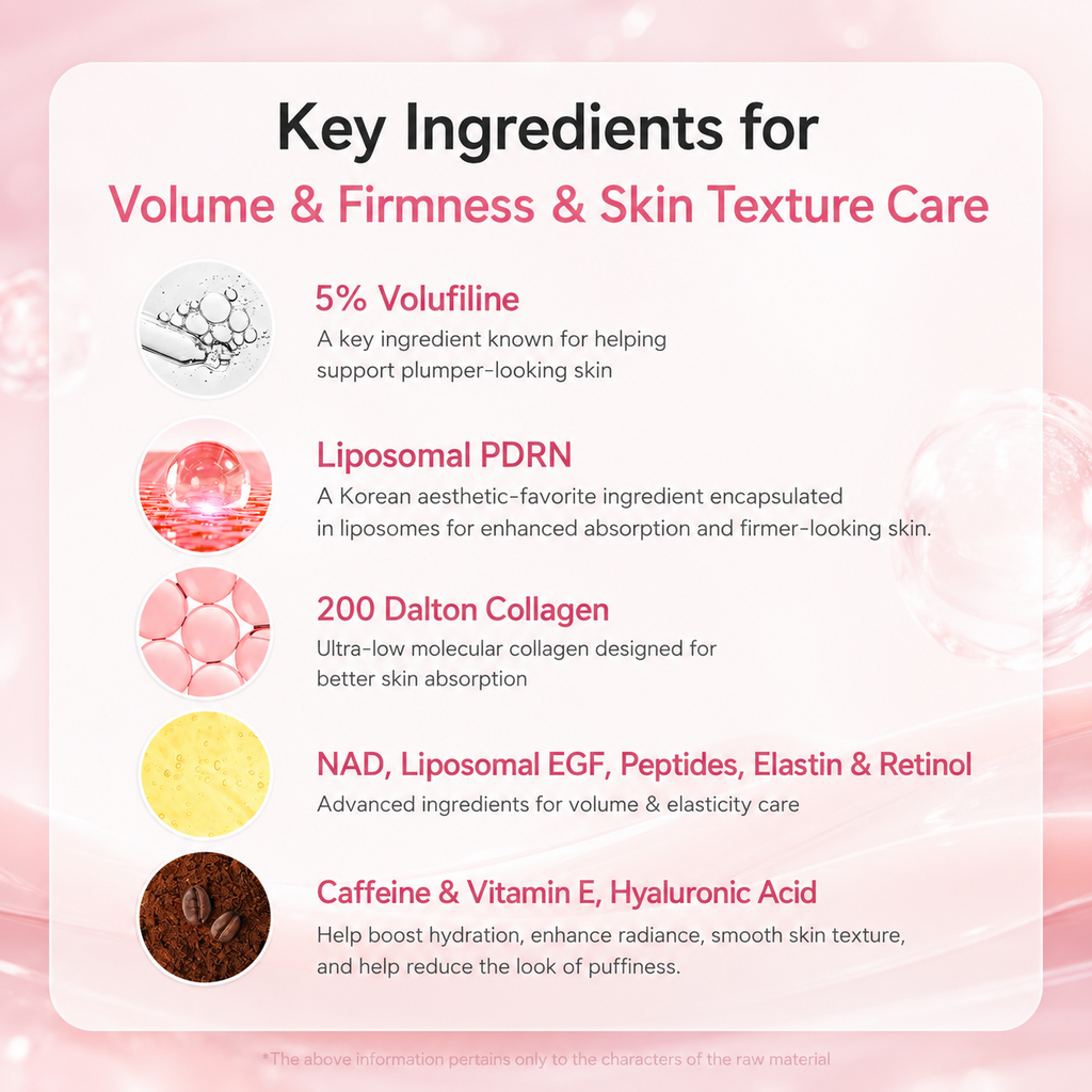 🔥LAST DAY 60% OFF🎁Korean PDRN Pink Collagen Volume Multi Balm +PDRN Pink Caffeine Collagen Eye Patch